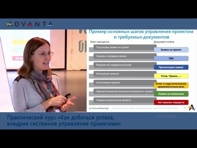 Основные проектные документы. Пример основных шагов управления проектом и требуемых документов