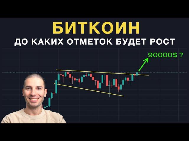 До каких отметок биткоин может потенциально вырасти в ближайшее время?