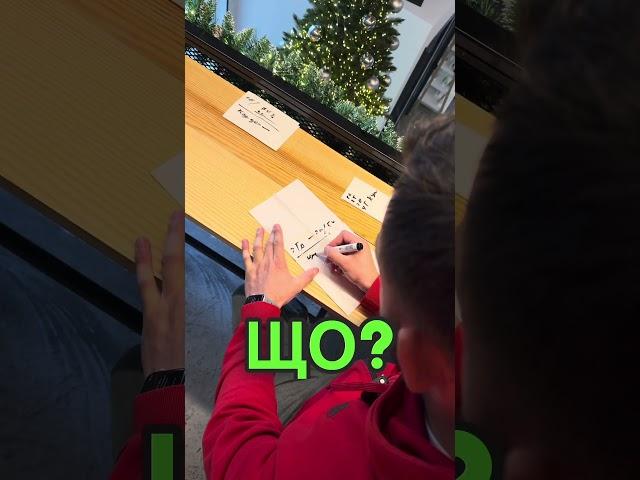 Тактика в бізнесі
