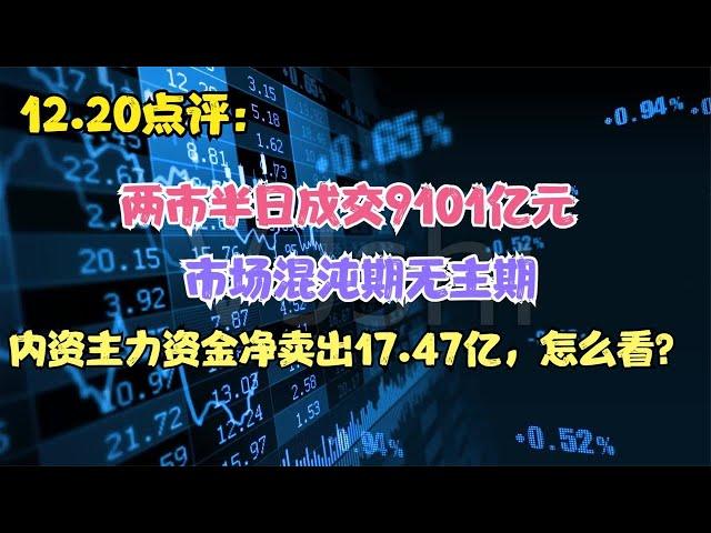 两市半日成交9101亿元   市场混沌期无主期，指数上行空间打开？