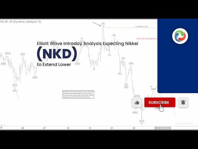 Elliott Wave Intraday Analysis Expecting Nikkei (NKD) to Extend Lower