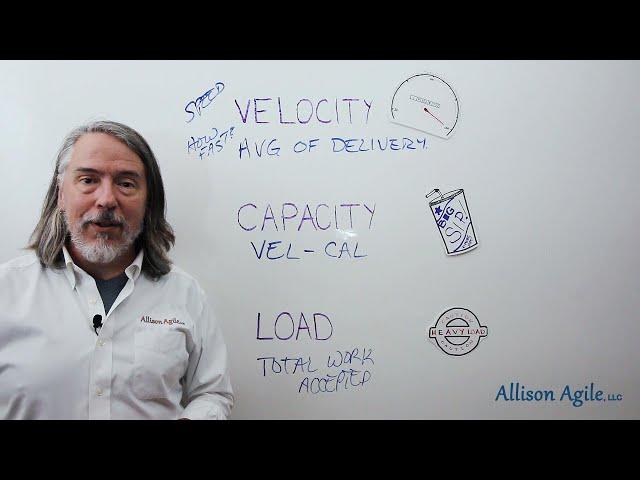 Velocity, Capacity and Load