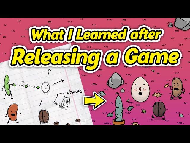 Difficult Challenges that I Faced while Solo Developing and Releasing an Indie Game - Indie Devlog