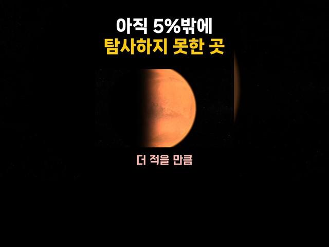 아직 5%밖에 탐사하지 못한 곳