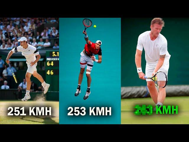 Top 10 Fastest Serves in Tennis History