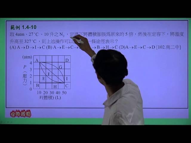 高中化學-吳佰老師-便利學習網-34 1 4 5 4