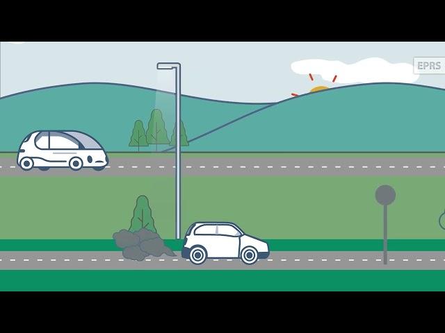 CO2 emission standards for cars