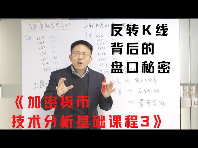 反转K线 背后的盘口秘密 《加密货币技术分析基础 3》