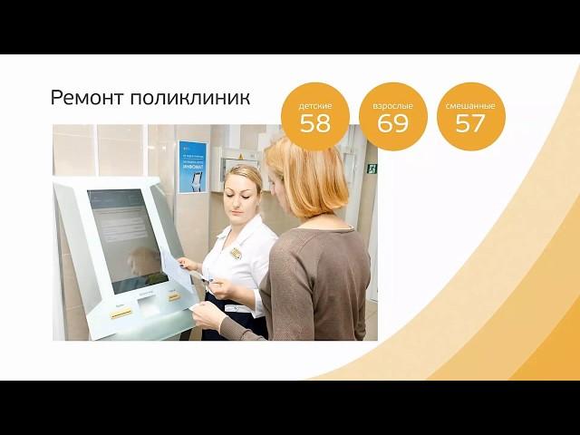 Презентационный ролик для минздрава МО.  Презентационный видеоролик инфографика.
