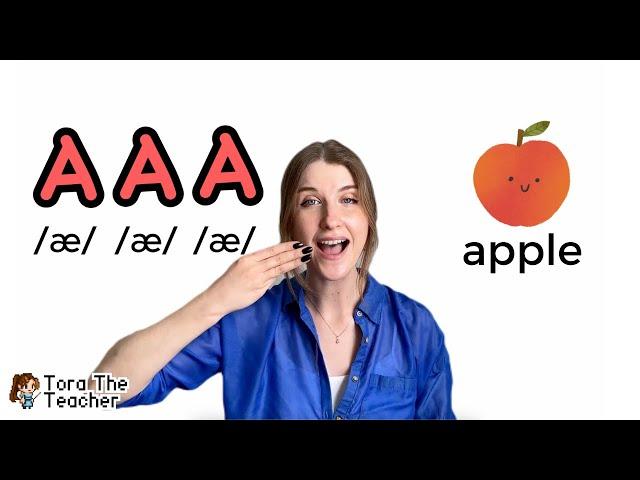 ABC Phonics Chant for Children  |  Sounds and Actions from A to Z