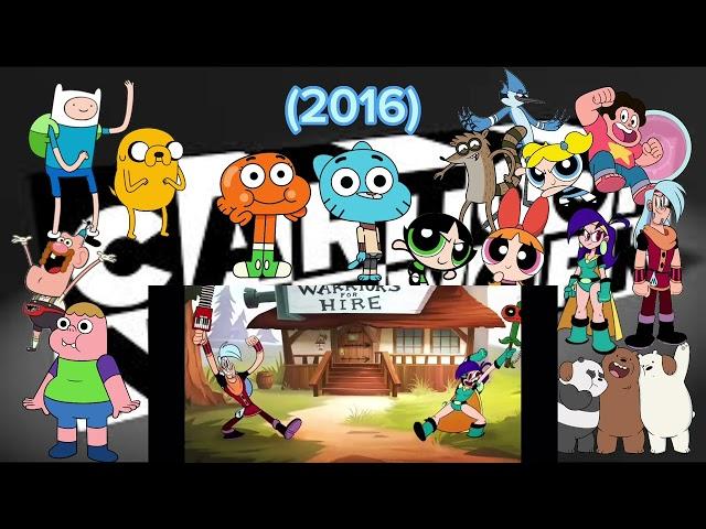 Cartoon Network (2010-2023) shows