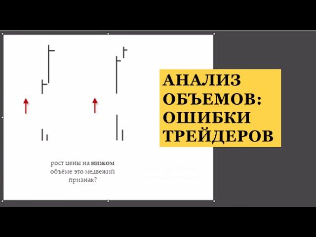 Анализ объема. Ошибка трейдеров при анализе объёмов
