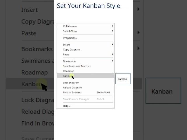Kanban Boards in Enterprise Architect