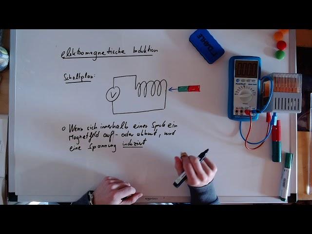 Physik Klasse 9 - Induktion