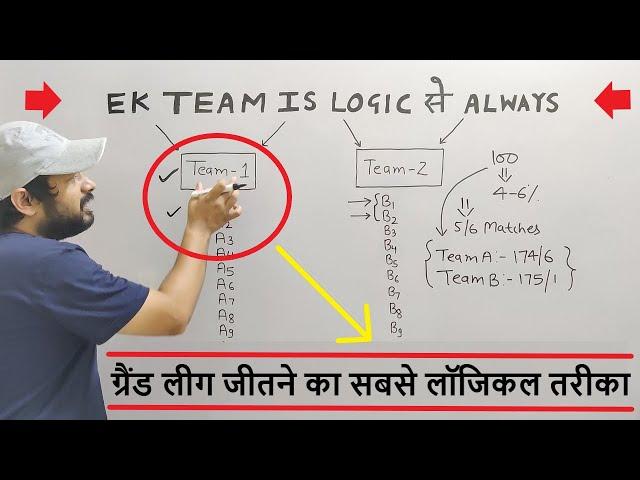 Dream11(ड्रीम 11) में यूनिक टीम कैसे बनाये || Dream11 Winning Tips & Tricks || ड्रीम11 कैसे जीते