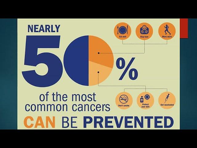 Nutrition and Cancer: Do’s and Don'ts