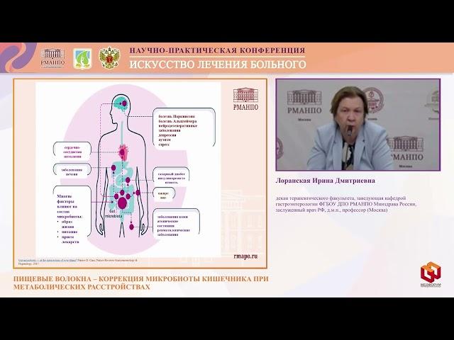 Лоранская И.Д. Пищевые волокна – коррекция микробиоты кишечника при метаболических расстройствах