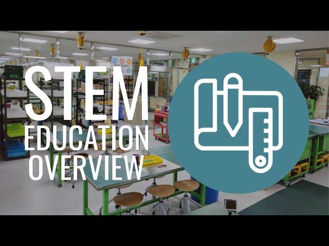 STEM Education Overview (Based on "STEM Lesson Essentials" book)