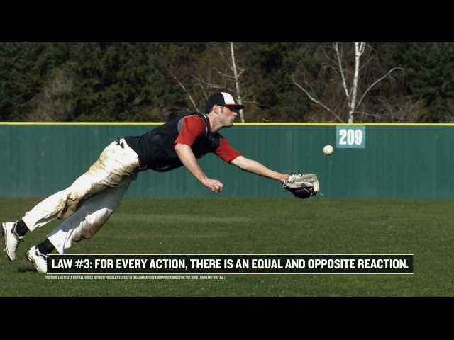 OpenStax AP Physics Chapter 4: Newton's Laws Physics Concept Trailer