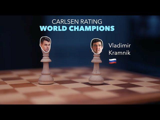Magnus Carlsen ranks Vladimir Kramnik