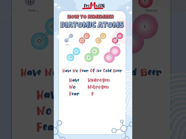 Learn diatomic atoms in less than 30 seconds. 