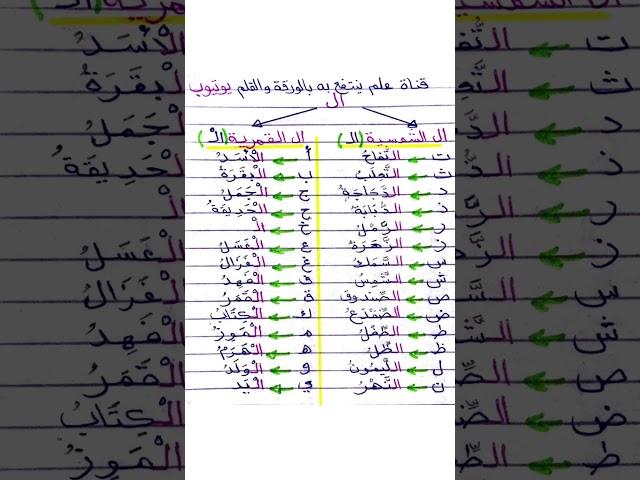 حروف اللام الشمسية وحروف اللام القمرية - كلمات أمثلة علي اللام الشمسية والقمرية #تأسيس_لغة_عربية