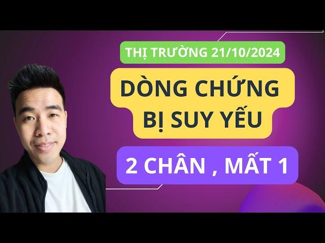 Chứng khoán hôm nay | Nhận định thị trường : Dòng chứng bắt đầu suy yếu, liệu có 1 cây gậy vào đít