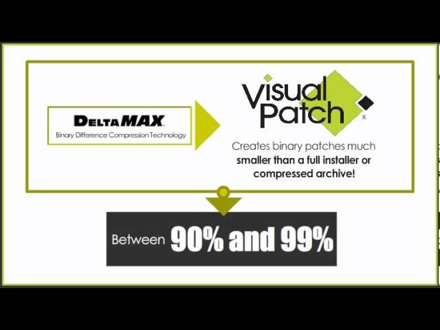 Visual Patch - Binary Software Patch Maker for Windows Programmers