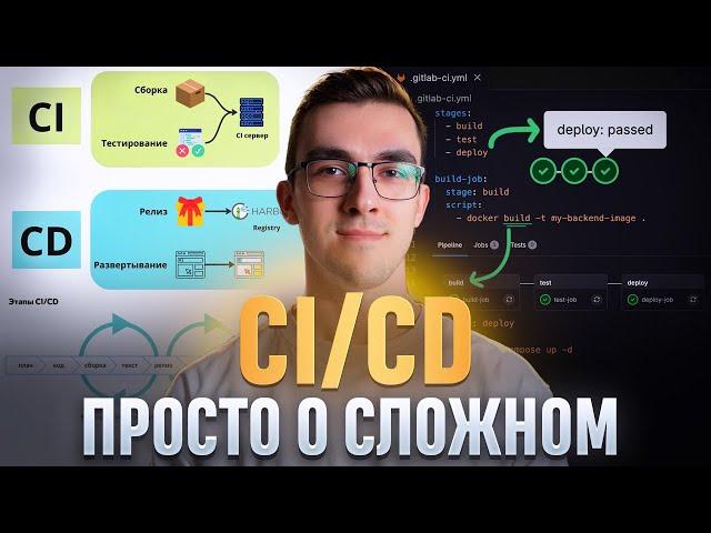 CI/CD — Простым языком на понятном примере