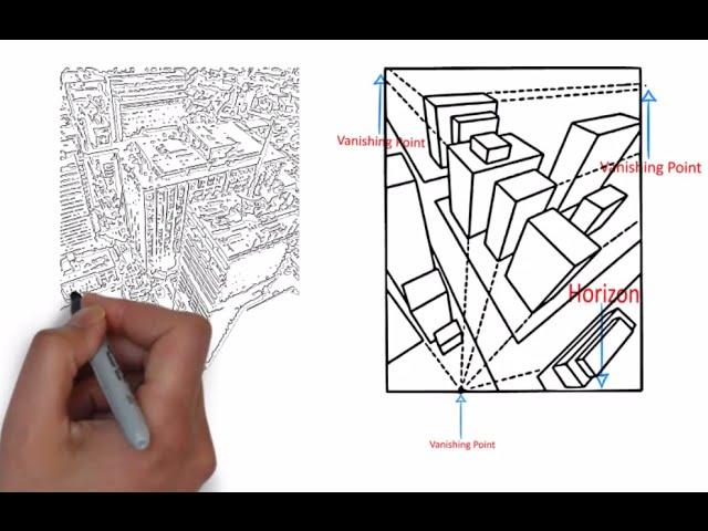 NATA Basic Sketching - Explaining 1,2 and 3 point perspectives, with examples