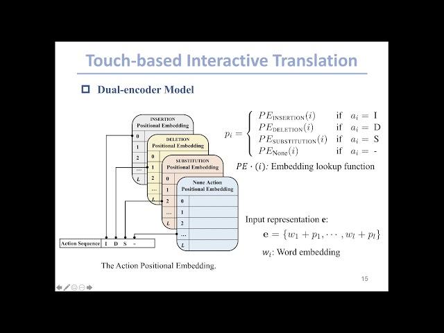 Touch Editing: A Flexible One-Time Interaction Approach for Translation