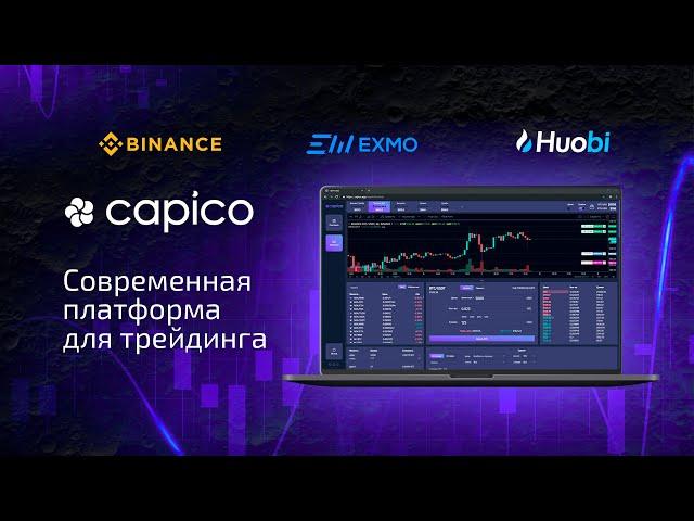 Обзор платформы для трейдинга Capico