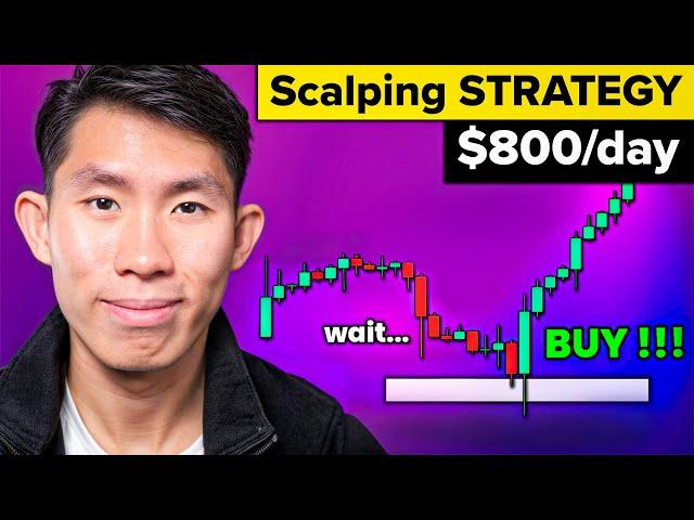 ULTIMATE Scalping Course (For Beginner to Advanced Traders)