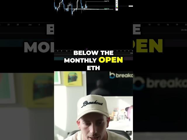 @TraderMayne  ETH Trading Strategy: My Bullish Outlook & Key Levels