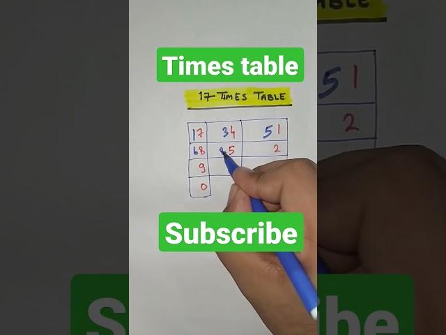 times table || पहाड़ा || table of 17 || pahada 17 ka || #timestable #tableof17 #pahada