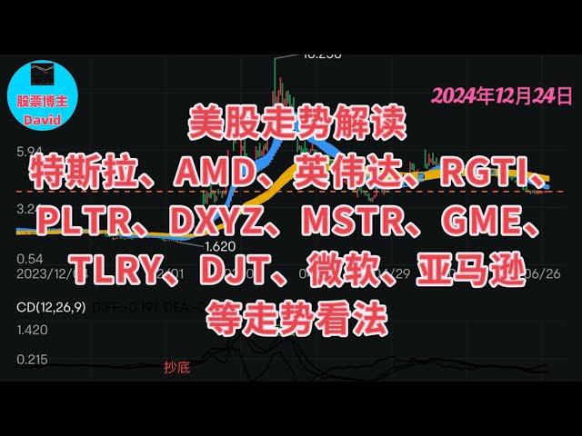 12月24日，美股即时走势解读，特斯拉、AMD、英伟达、RGTI、PLTR、DXYZ、MSTR、GME、TLRY、DJT、微软、亚马逊、BA等走势看法 ️️ #美股推荐2024 #英伟达股票