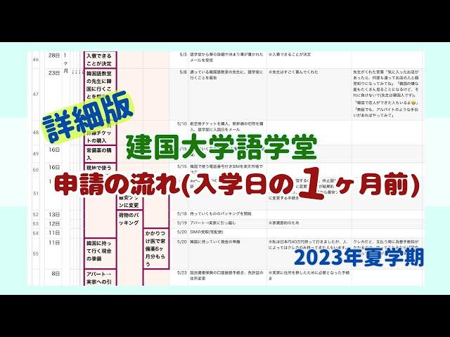 【建国大学語学堂】申請の流れ/入学の１ヶ月前にしたこと(詳細版)