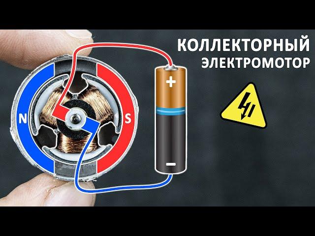 Как работает КОЛЛЕКТОРНЫЙ ЭЛЕКТРОДВИГАТЕЛЬ постоянного тока. Самое понятное объяснение! #shorts