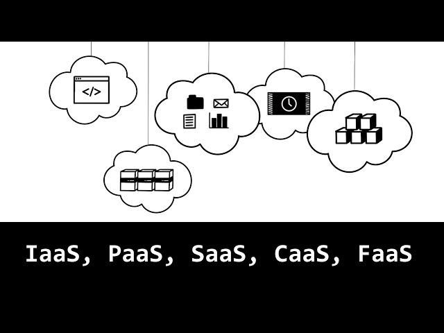 Comprendre les modèles de Cloud (IaaS, PaaS, SaaS, CaaS, FaaS)