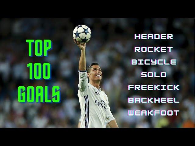 Cristiano Ronaldo's Top 100 Goals | English Commentary | 1080p