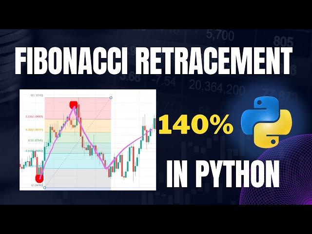 Step-by-Step Guide to Building a Fibonacci Retracement Forex Trading Indicator in Python