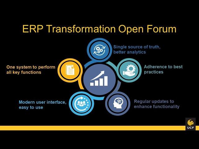 ERP Transformation Open Forum