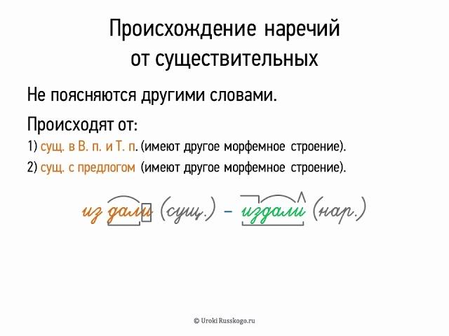 Происхождение наречий от существительных (6 класс, видеоурок-презентация)