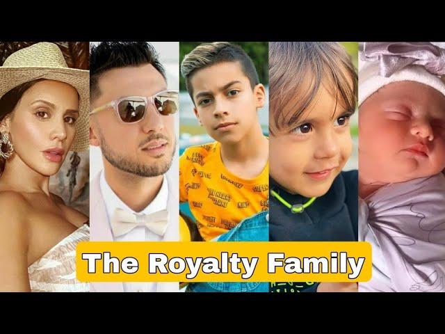 The Royalty Family Members Real Name And Ages 2023