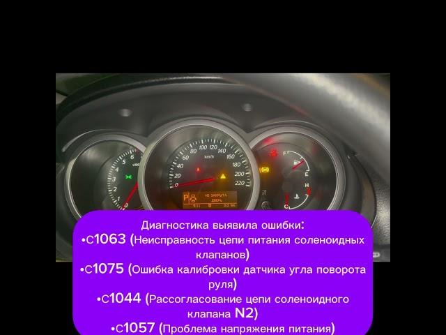 Воскресили ABS на Suzuki Grand Vitara! Страшные ошибки (С1063, С1075..) БЕЗ замены блока!