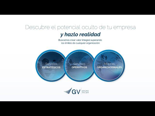 Grupo Valor: Soluciones Integrales de Consultoría 