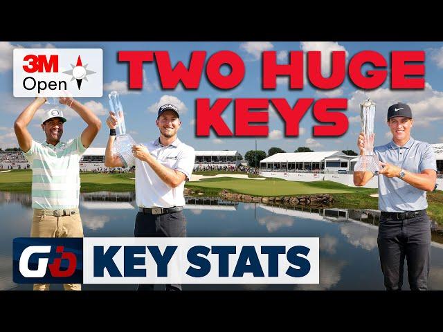 Key Stats For Making Picks: 2024 3M Open