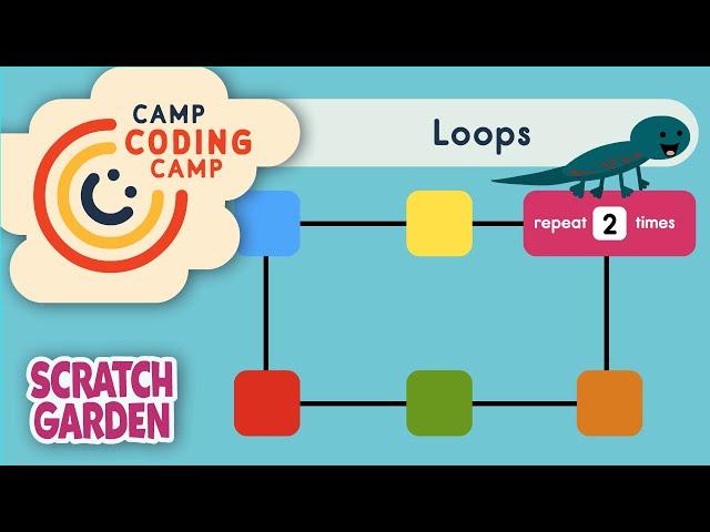 Loops | Coding & Computer Science Song