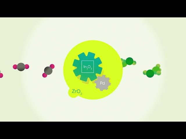 Sustainable methanol production from carbon dioxide