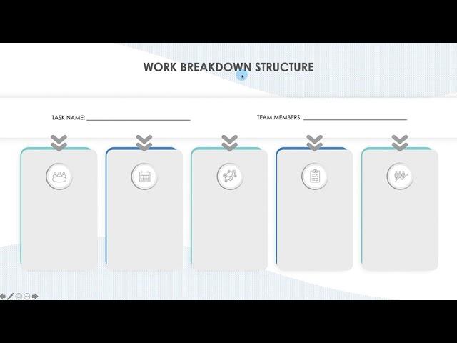 What is a "Work Breakdown Structure"?